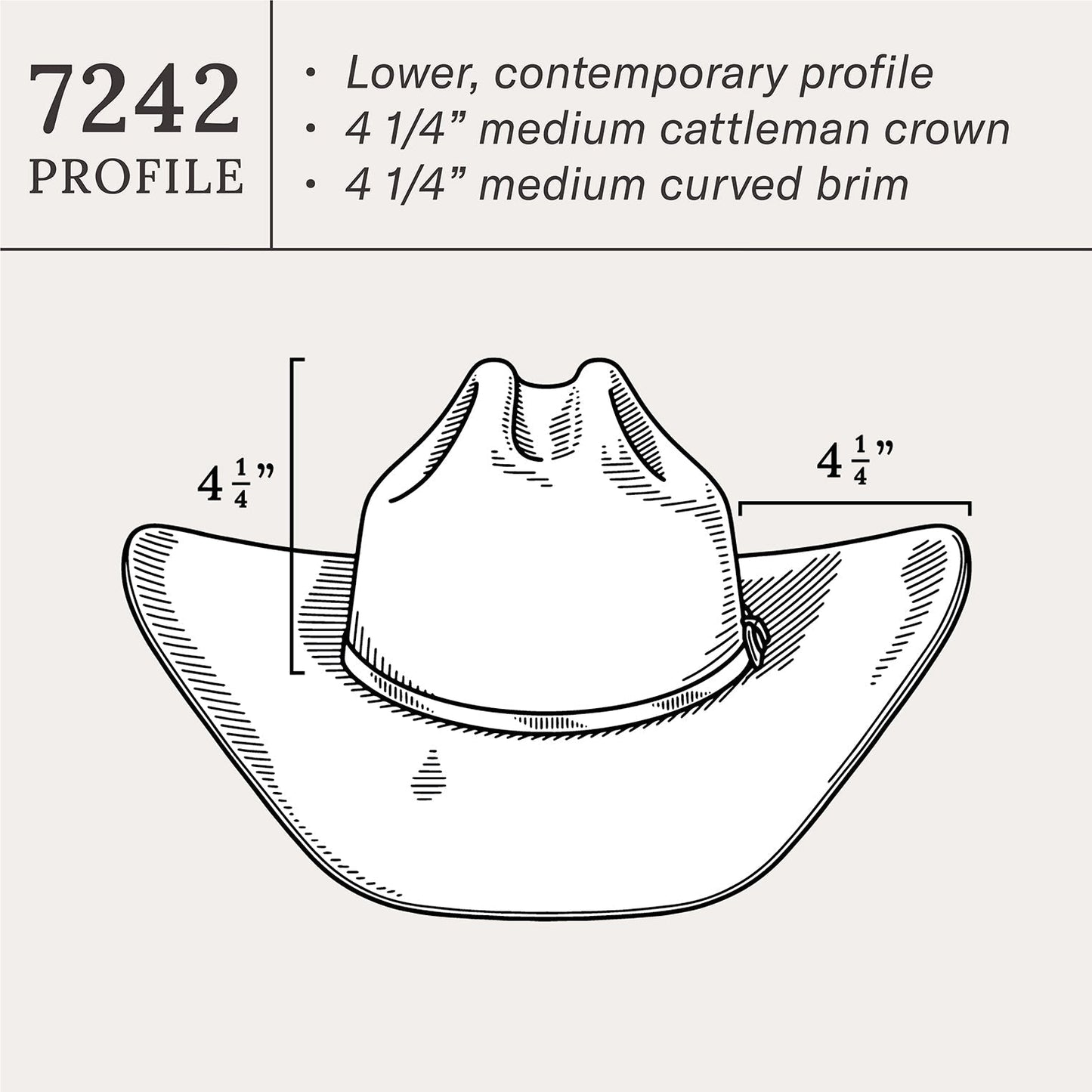 Pure Cowboy Hat - Silverbelly